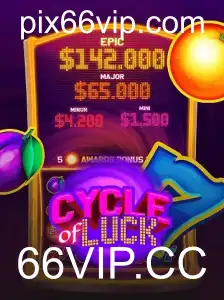 Explorando o Jogo CycleofLuck: Regras e Estratégias em 66VIP.CC